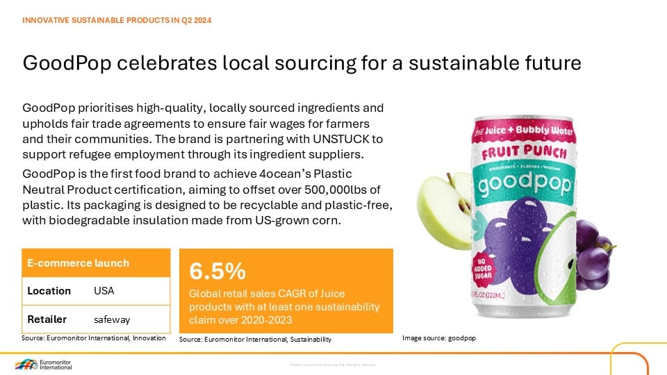 Case Study on Good Pop